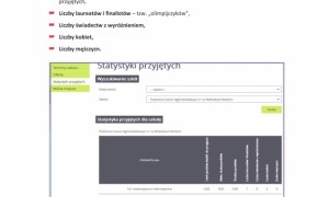 Szkoła Podstawowa nr 2 w Rabce