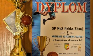 Szkoła Podstawowa nr 2 w Rabce