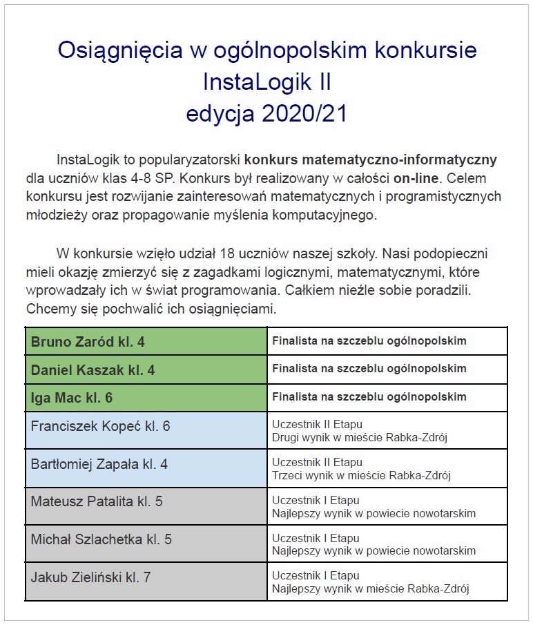 instalogik 01