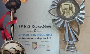 Szkoła Podstawowa nr 2 w Rabce